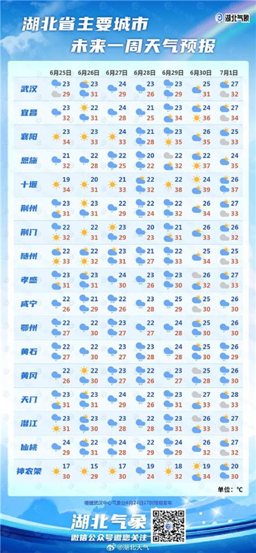 中央氣象臺發佈最高級別暴雨紅色預警_fororder_微信圖片_20240625094723_副本