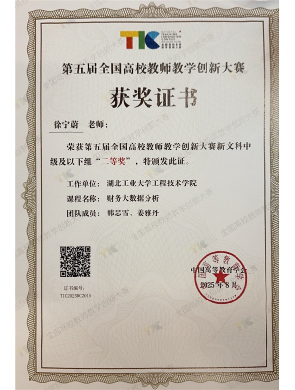 湖北工業大學工程技術學院教師團隊在全國大賽中獲獎_fororder_圖片36