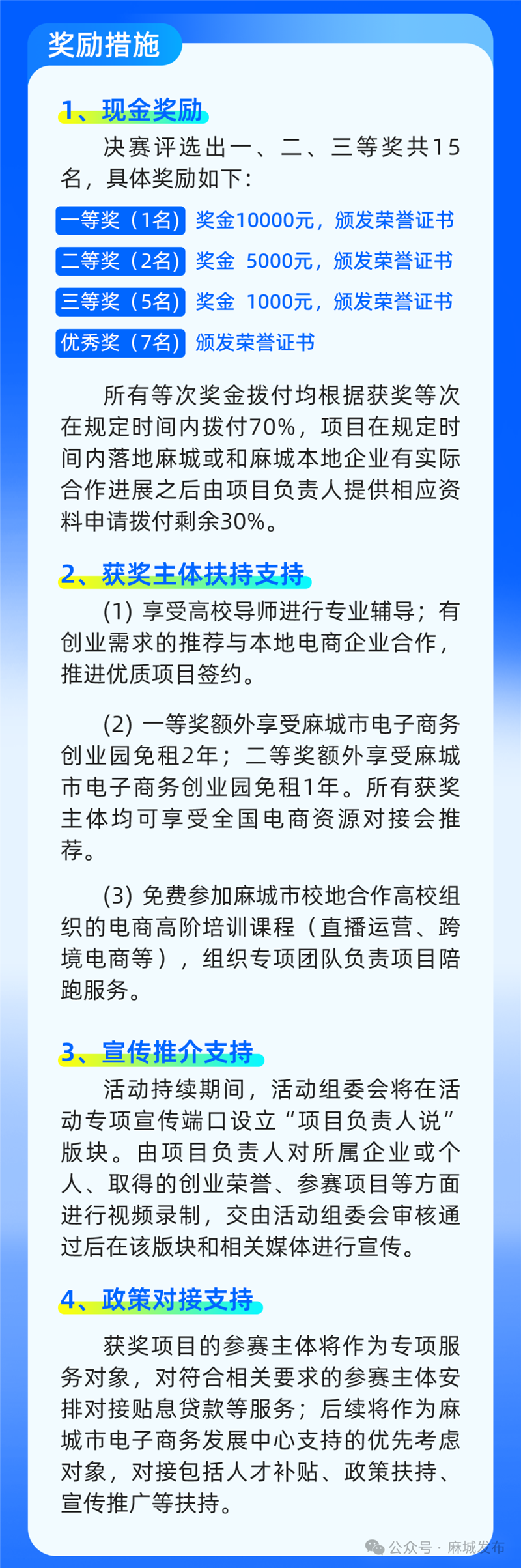 麻城市電子商務“提振消費·數商賦能”項目建設創新創業大賽開始報名_fororder_cc6e7bc46f0a5c6a6e91d134ca160102