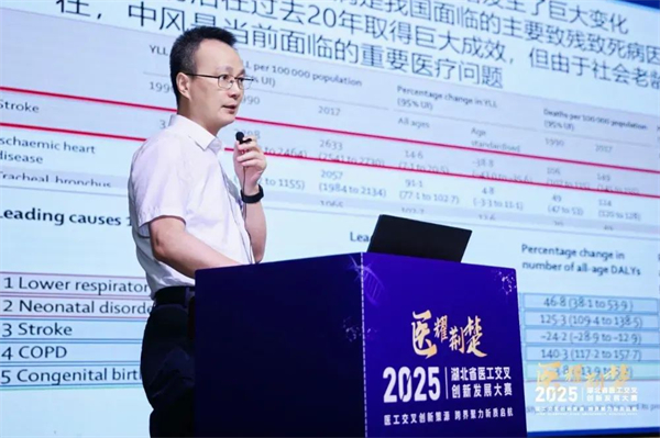 醫“耀”荊楚·2025湖北省醫工交叉創新發展大賽復賽結果出爐_fororder_8