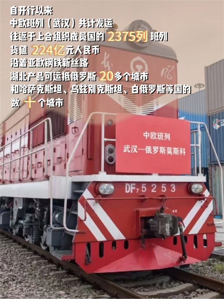 【請總網老師送三審】湖北與上合組織成員國貿易往來日益緊密 中歐班列與花湖機場成雙引擎_fororder_12
