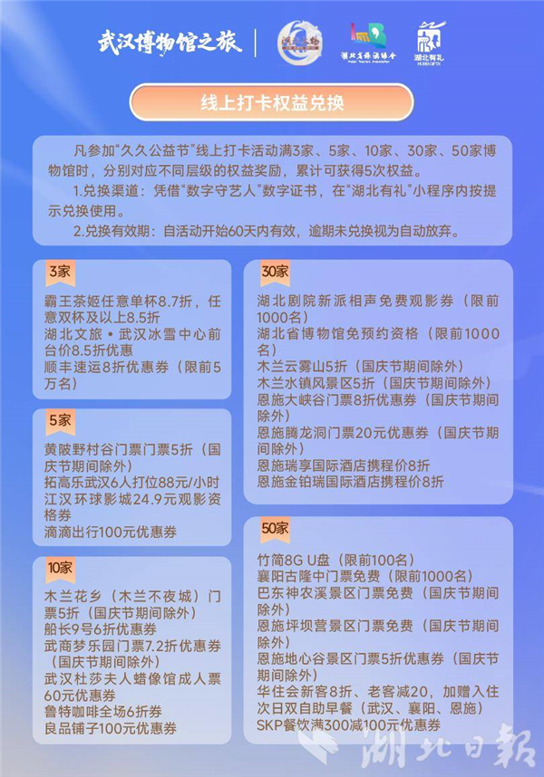 武漢4條博物館主題打卡線路發佈_fororder_45a86dd2bae44a13b4af74b747ed2b21