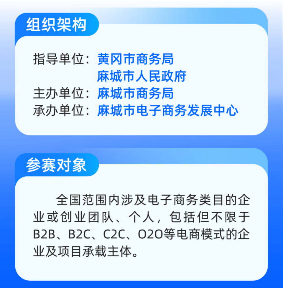 麻城市電子商務“提振消費·數商賦能”項目建設創新創業大賽開啟報名_fororder_mmexport1749968219492