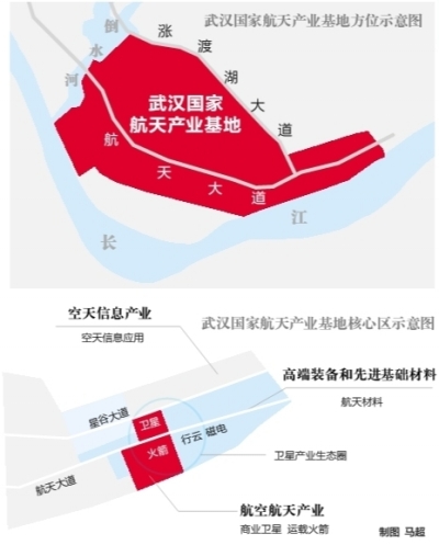 武漢國家航天産業基地星箭齊飛