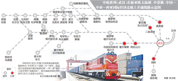 “武漢—加裏寧格勒-漢堡”快線首發 中歐班列(武漢)跨境運輸線路達28條_fororder_01