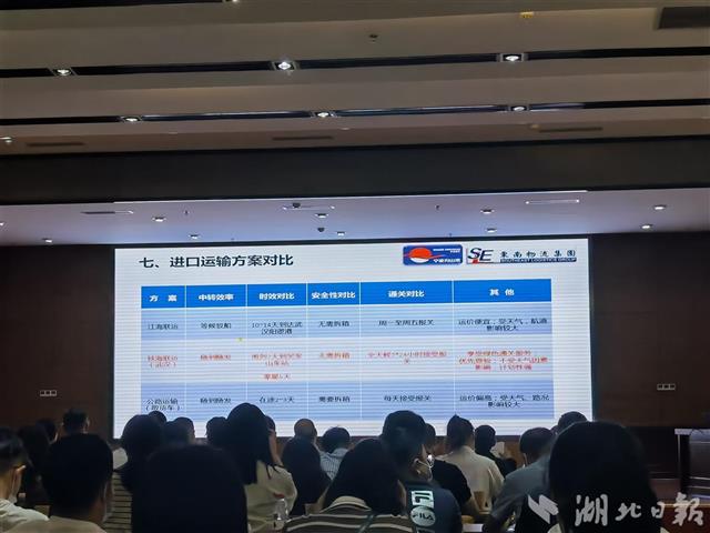 湖北省開通3條鐵海聯運新通道助外貿提速