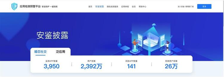武漢網安企業提示：網絡交友陷阱多 擦亮眼睛辨風險