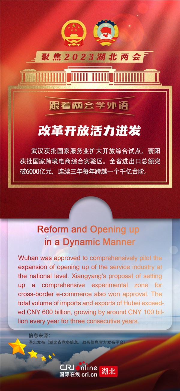 跟著兩會學英語 | 解讀2023年湖北省政府工作報告_fororder_6_副本