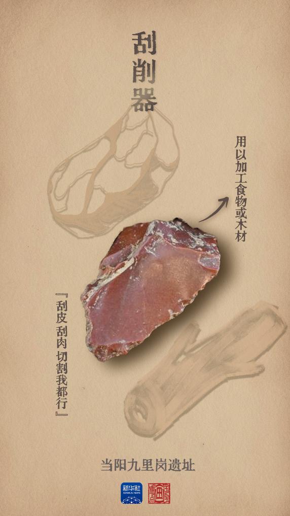國寶畫重點丨湖北年度考古“成績單”放榜了！