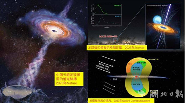 “2023年度湖北十大科技進展”出爐_fororder_微信圖片_20240306092719