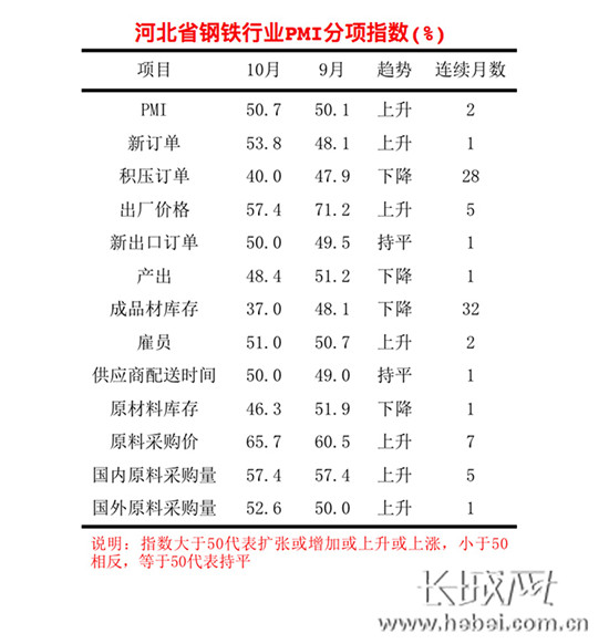 圖片默認標題_fororder_1