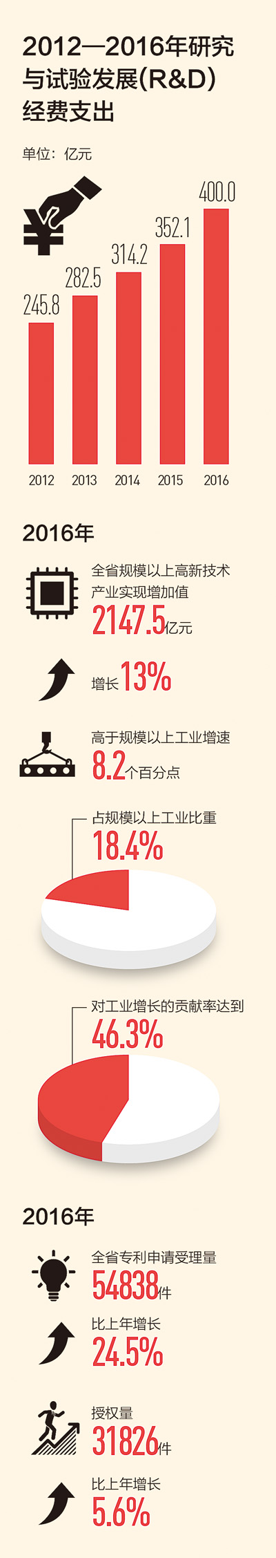 圖片默認標題_fororder_1