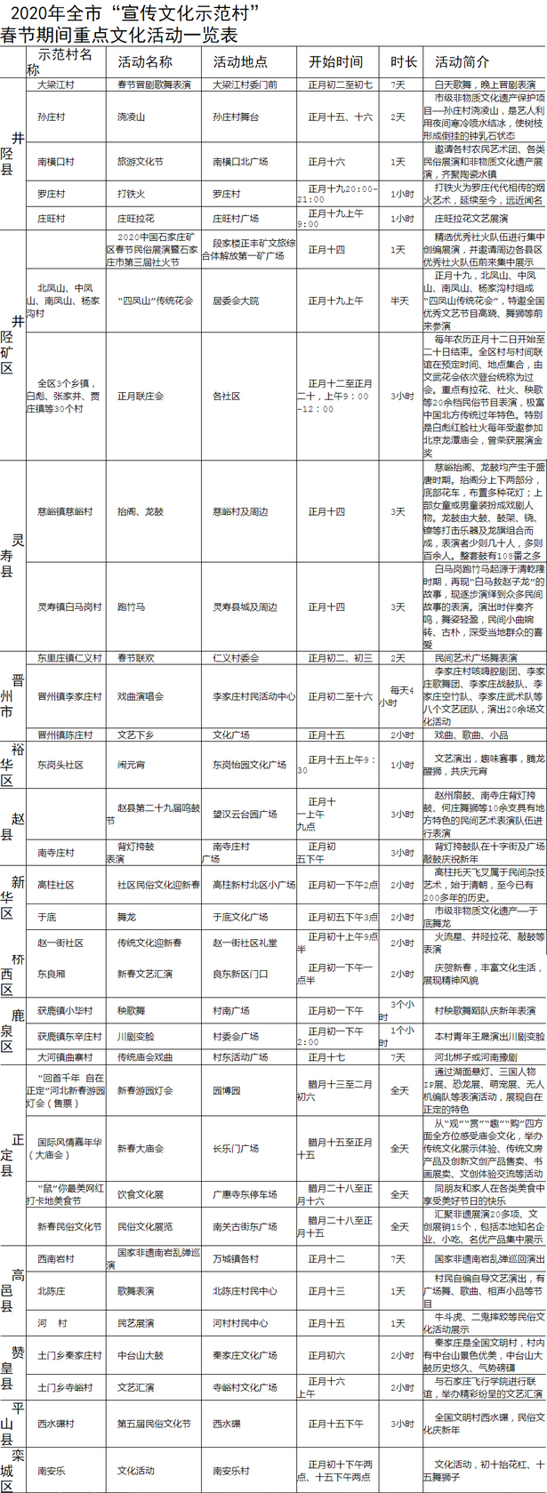 圖片默認標題_fororder_5555