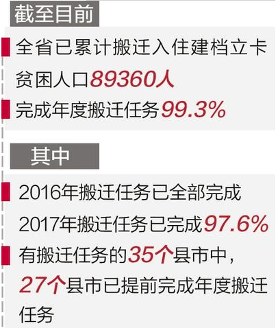 圖片默認標題_fororder_QQ截圖20181206092952