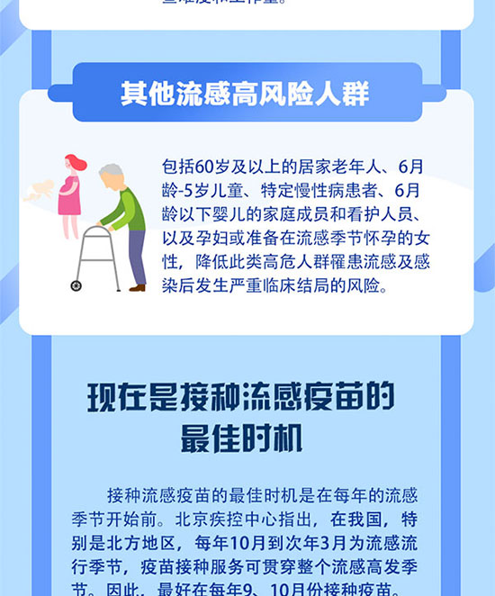 秋冬季流感高發，這些人群建議優先接種流感疫苗