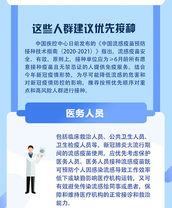 秋冬季流感高發，這些人群建議優先接種流感疫苗