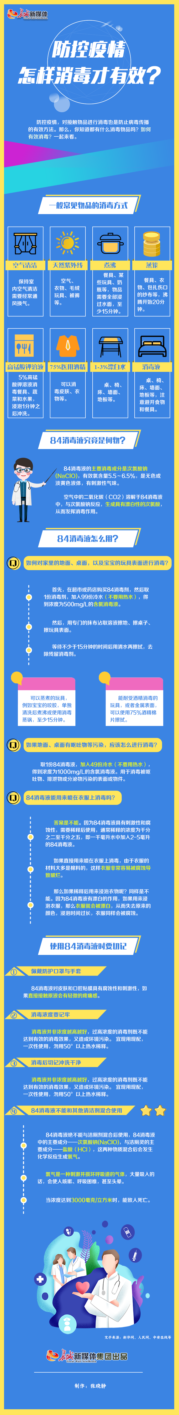 【圖解】防控疫情 怎樣消毒才有效？