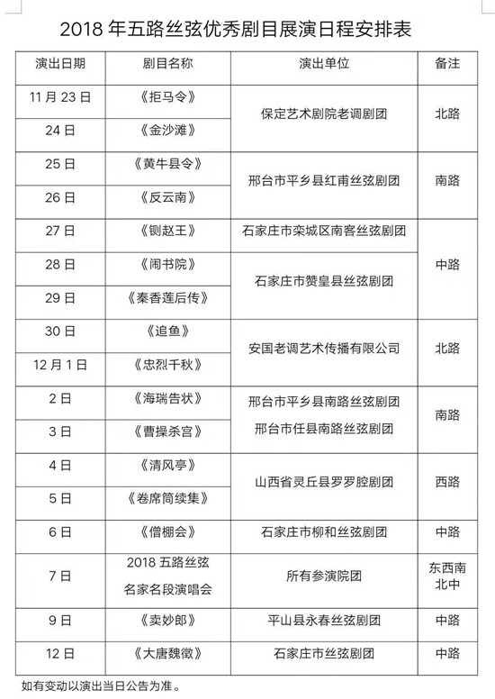 2018年“五路”絲弦優秀劇目展演將於石家莊舉辦