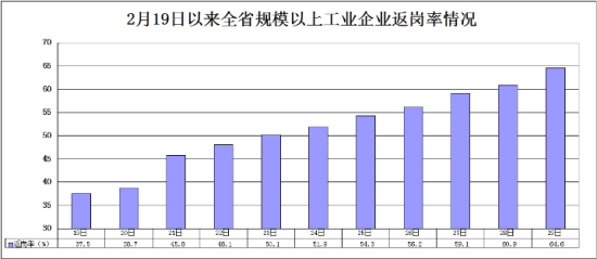 圖片默認標題_fororder_00302405474_9156a5a2