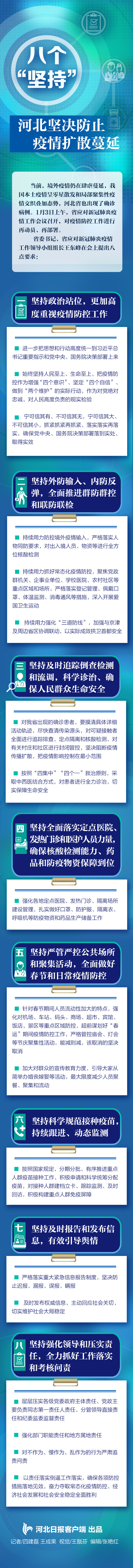 長圖｜八個“堅持” 河北堅決防止疫情擴散蔓延