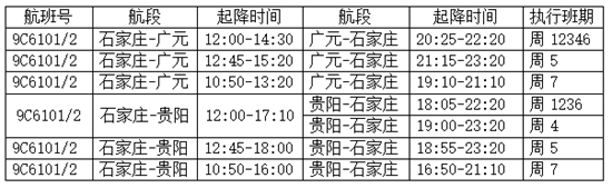 春秋航空加速佈局“一帶一路” 3月新增石家莊至廣元、貴陽新航線