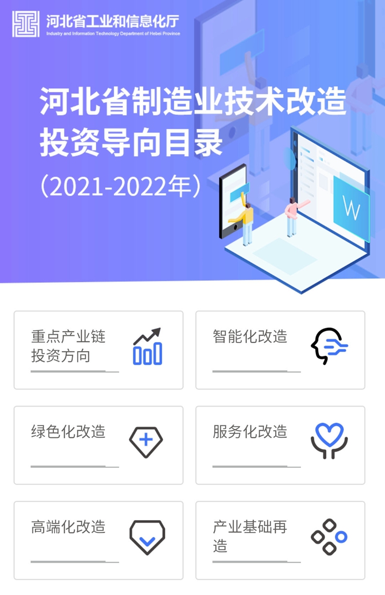 明確14個重點産業鏈投資方向 河北發佈製造業技術改造投資導向目錄