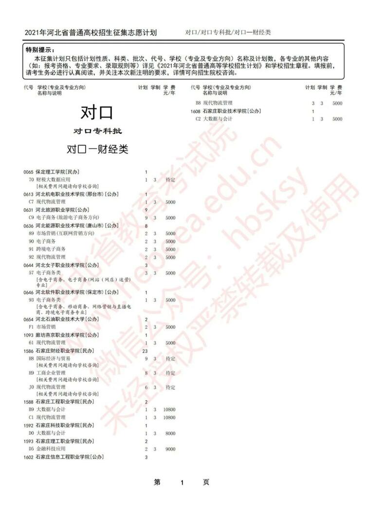 河北新聞本網原創  請輸入關鍵字 2021年河北省高招專科提前批、對口專科批徵集志願計劃公佈