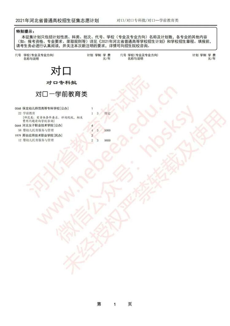 河北新聞本網原創  請輸入關鍵字 2021年河北省高招專科提前批、對口專科批徵集志願計劃公佈