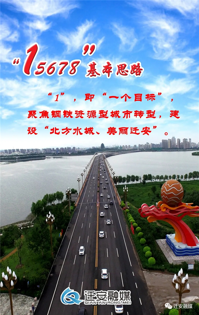 “15678”！遷安今後五年這樣幹！