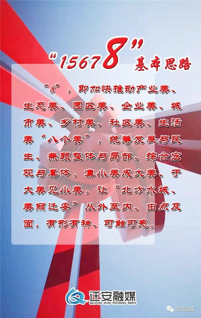 “15678”！遷安今後五年這樣幹！