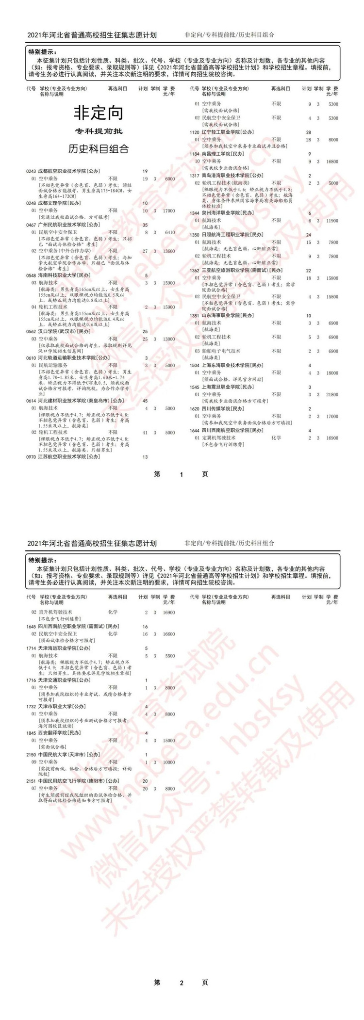 河北新聞本網原創  請輸入關鍵字 2021年河北省高招專科提前批、對口專科批徵集志願計劃公佈