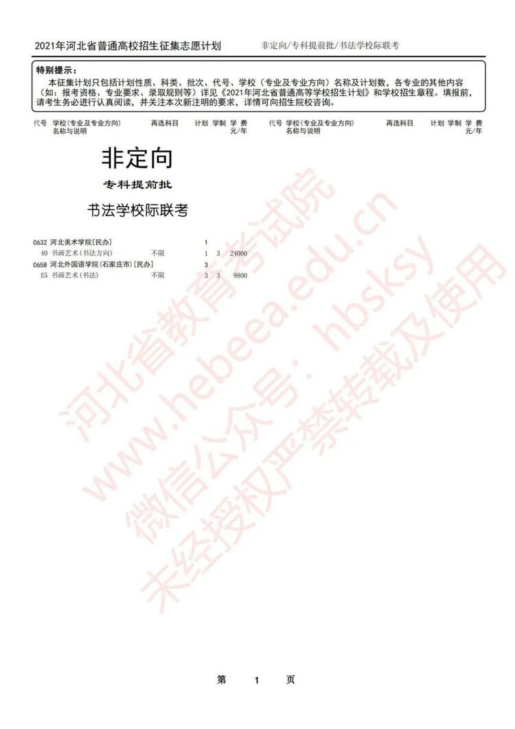 河北新聞本網原創  請輸入關鍵字 2021年河北省高招專科提前批、對口專科批徵集志願計劃公佈