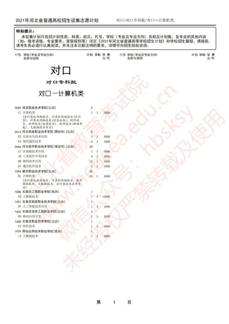 河北新聞本網原創  請輸入關鍵字 2021年河北省高招專科提前批、對口專科批徵集志願計劃公佈