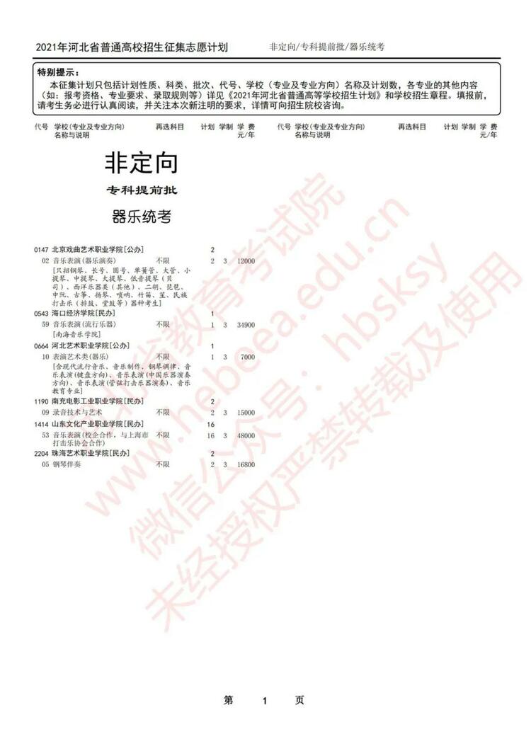 河北新聞本網原創  請輸入關鍵字 2021年河北省高招專科提前批、對口專科批徵集志願計劃公佈