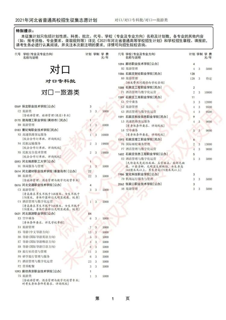 河北新聞本網原創  請輸入關鍵字 2021年河北省高招專科提前批、對口專科批徵集志願計劃公佈