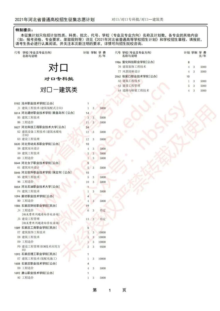 河北新聞本網原創  請輸入關鍵字 2021年河北省高招專科提前批、對口專科批徵集志願計劃公佈