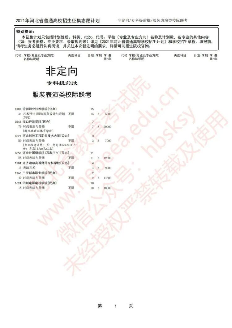 河北新聞本網原創  請輸入關鍵字 2021年河北省高招專科提前批、對口專科批徵集志願計劃公佈