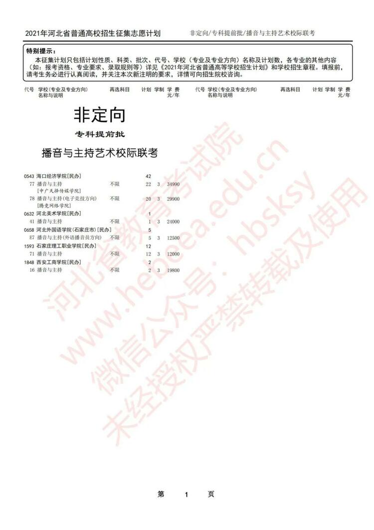 河北新聞本網原創  請輸入關鍵字 2021年河北省高招專科提前批、對口專科批徵集志願計劃公佈