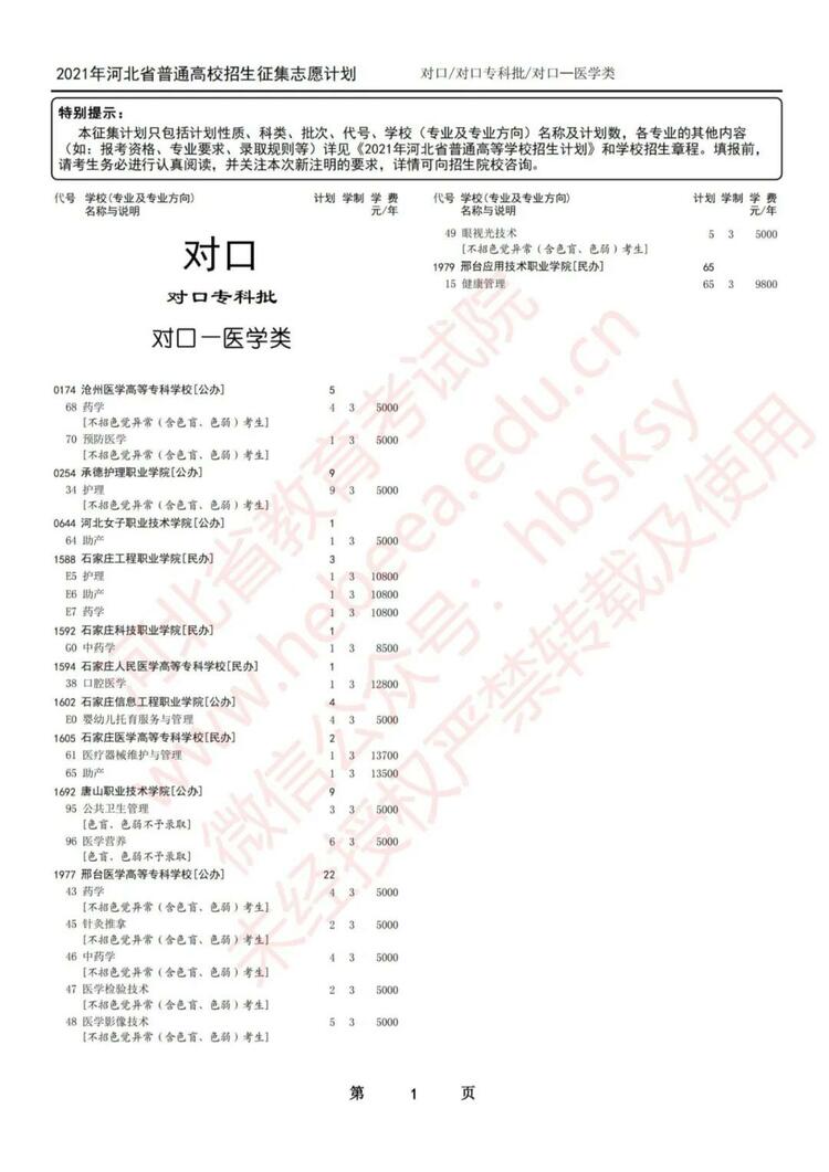 河北新聞本網原創  請輸入關鍵字 2021年河北省高招專科提前批、對口專科批徵集志願計劃公佈