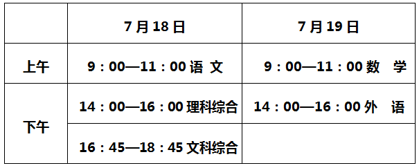 7月18日-19日考試!2020年河北中考工作安排發佈