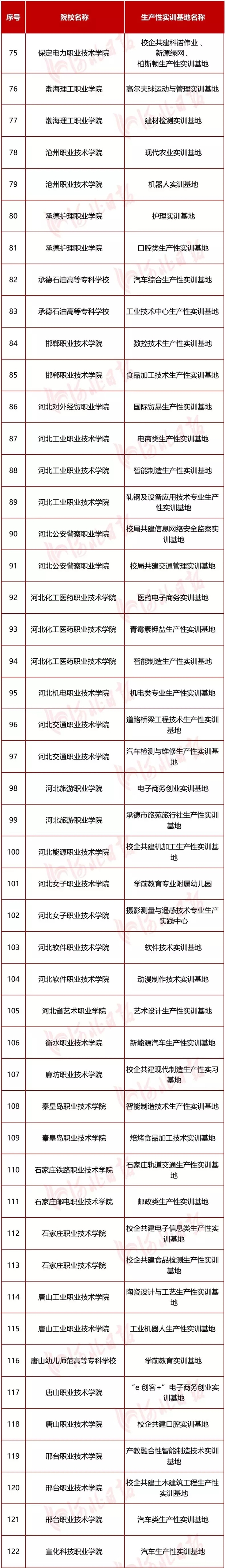 圖片默認標題_fororder_生産性實訓基地5