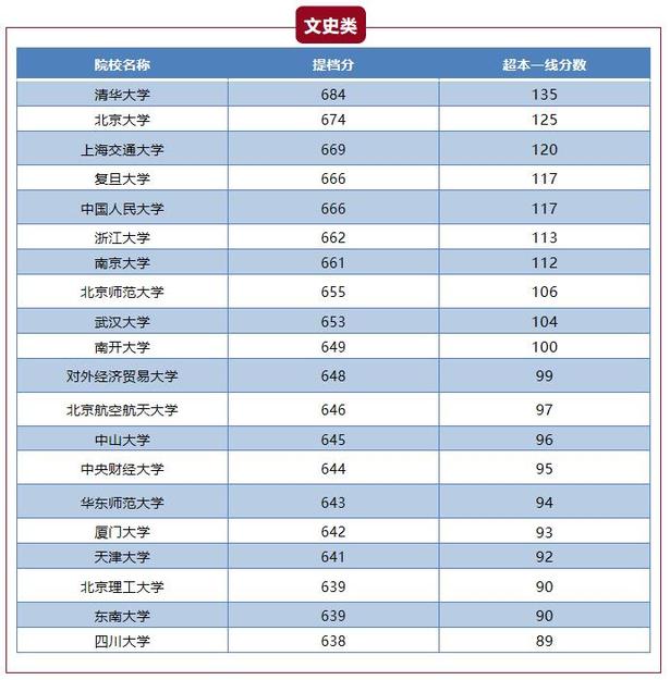 圖片默認標題_fororder_文史類