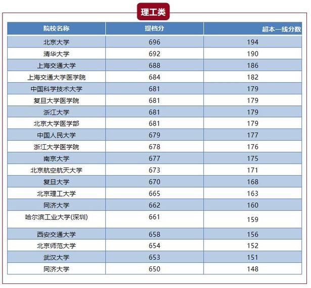 圖片默認標題_fororder_理工類