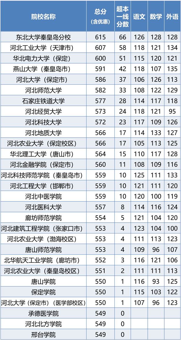 圖片默認標題_fororder_河北文史類