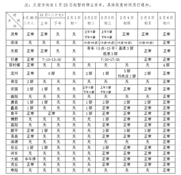 石家莊公路樞紐五大客運站發佈2022年春節期間運力安排