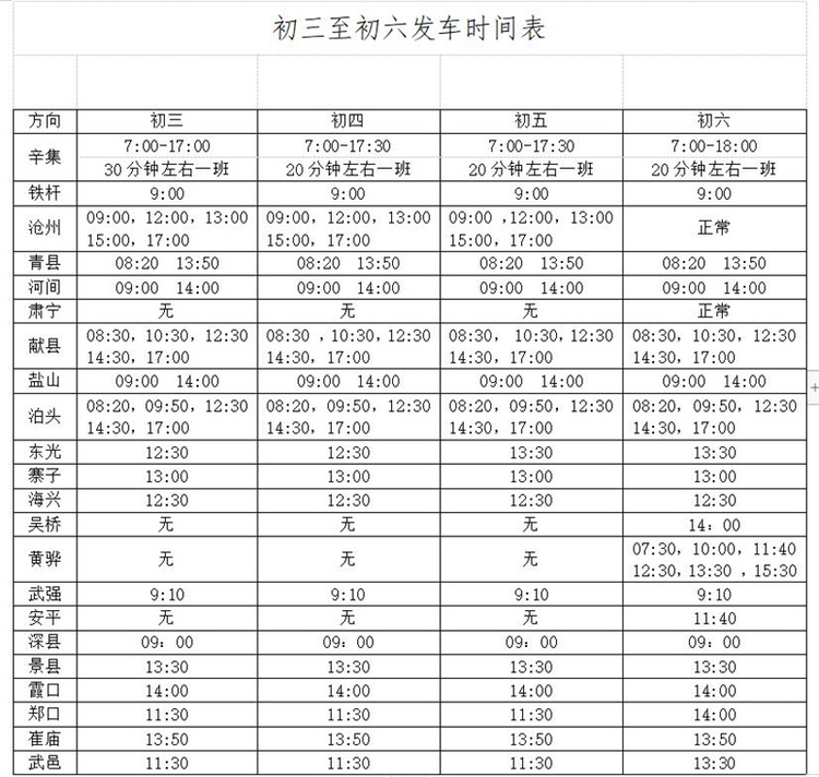 石家莊公路樞紐五大客運站發佈2022年春節期間運力安排