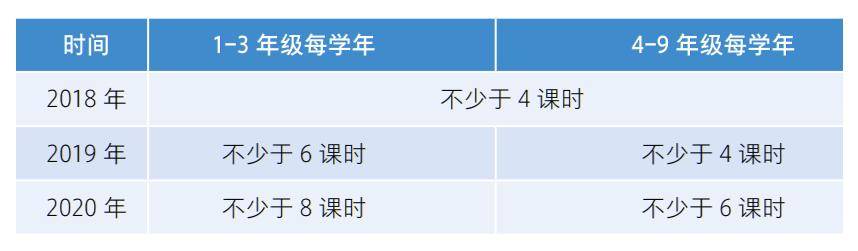 冰雪“種子”正發芽 北京冬奧會讓青少年未來可期