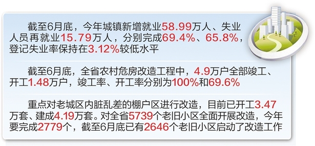 圖片默認標題_fororder_數據