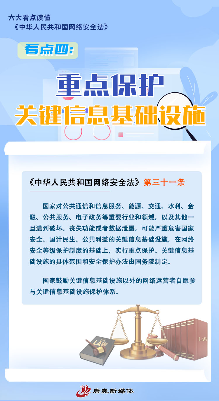 網絡安全法·圖解 | 網絡安全法中的六大要點