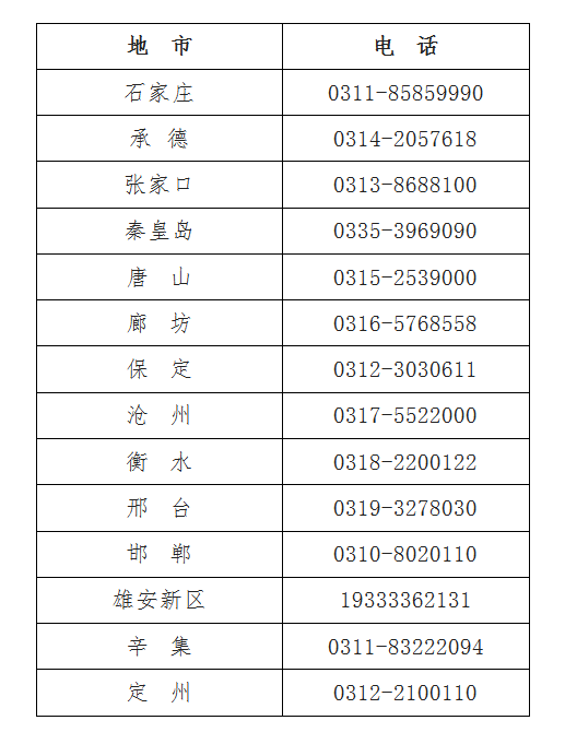 （原創）河北公安交管十項措施助農清爽過“三夏”_fororder_1